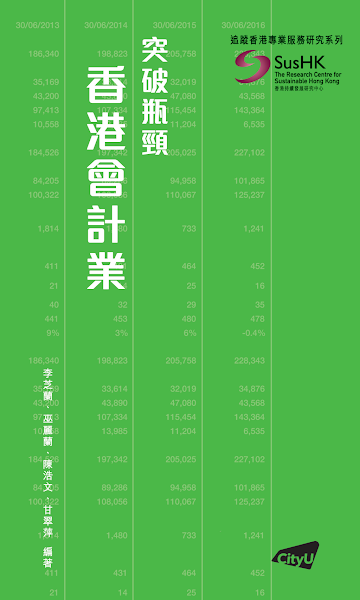 Sampul 突破瓶頸