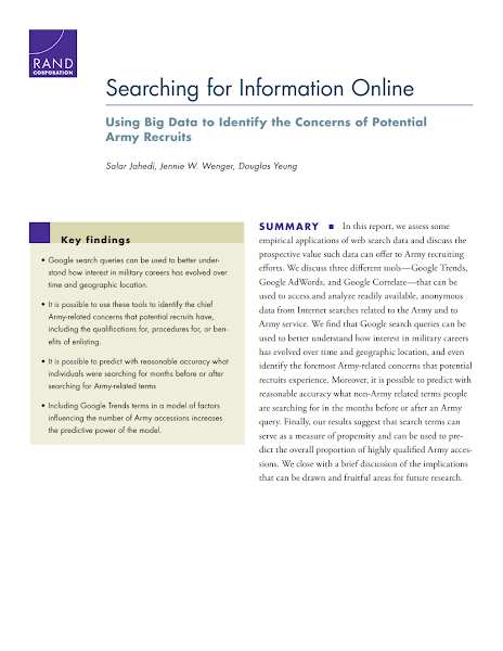 Sampul Searching for Information Online