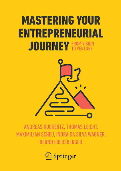 Sampul MASTERING YOUR ENTREPRENEURIAL JOURNEY